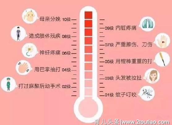 怕伤到孩子，丈夫拒绝产妇无痛分娩，妻子：我恨你一辈子！