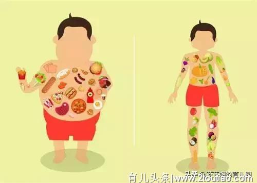 家中孩子饮食鱼肉不断，孩子怎么越补越不长个呢？