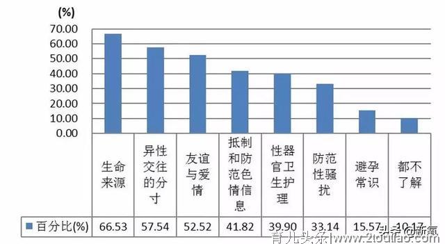 2019年了这妈妈在家生孩子！看完她们的故事你什么也说不出来