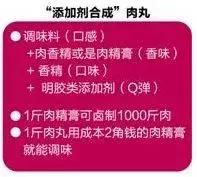 1颗肉丸=10种添加剂？！少了，是二三十种！研发者绝不让女儿吃！