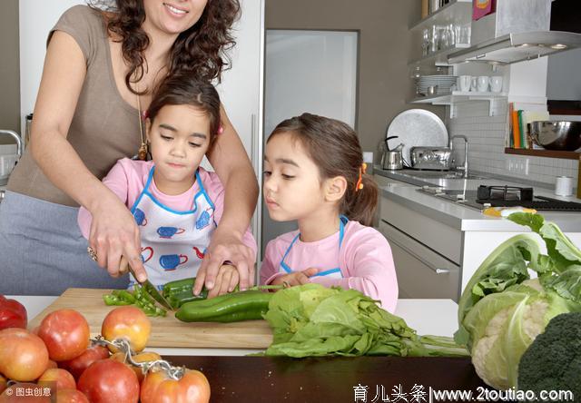 学龄儿童膳食指南