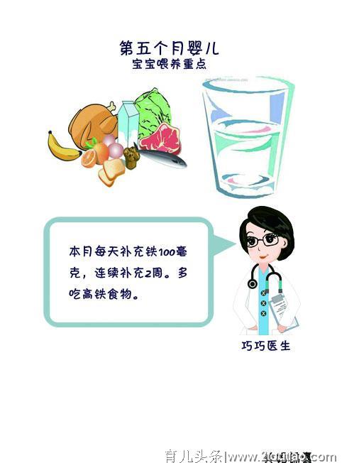 哺乳期妈妈要注意营养饮食搭配