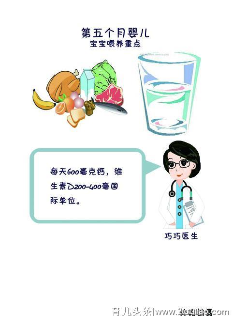 哺乳期妈妈要注意营养饮食搭配