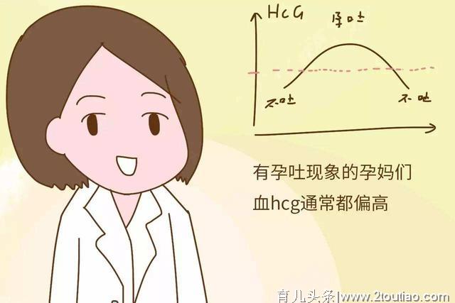 孕吐厉害代表胎儿很好？3个方法判断胎儿是否健康，孕妇要重视