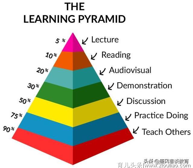 智商高的孩子成绩一定好吗？心理学家17年研究揭露真相！