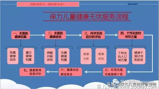 那些离职后的医护们，后来都怎么样了？转行受欢迎成“香饽饽”