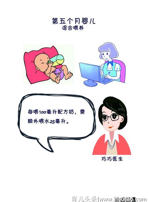 配方奶和母乳喂养如何合理搭配？