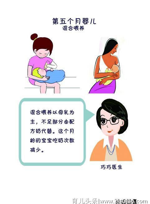 配方奶和母乳喂养如何合理搭配？