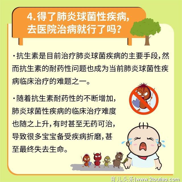 这是我国5岁以下儿童重要死因！肺炎球菌性疾病要及早接种疫苗！