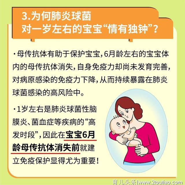 这是我国5岁以下儿童重要死因！肺炎球菌性疾病要及早接种疫苗！