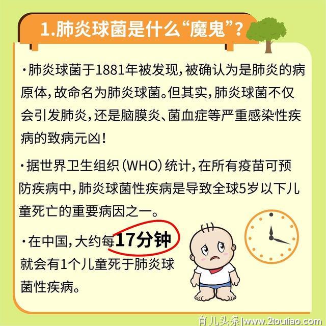 这是我国5岁以下儿童重要死因！肺炎球菌性疾病要及早接种疫苗！