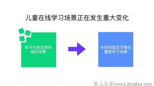 构建儿童健康学习严选教育生态！新视家家教一体机R1正式发布