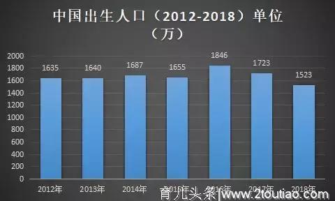 细数国产早教品牌