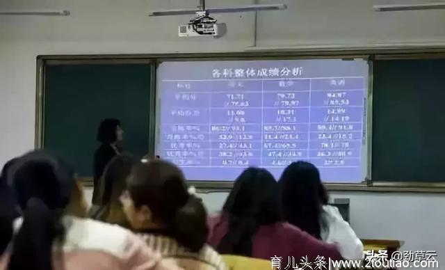 这组照片学习重压下的中国孩子