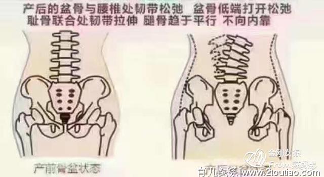 产科医生；要想产后蜕变，9个底线要守住，不然月子白熬还遭罪