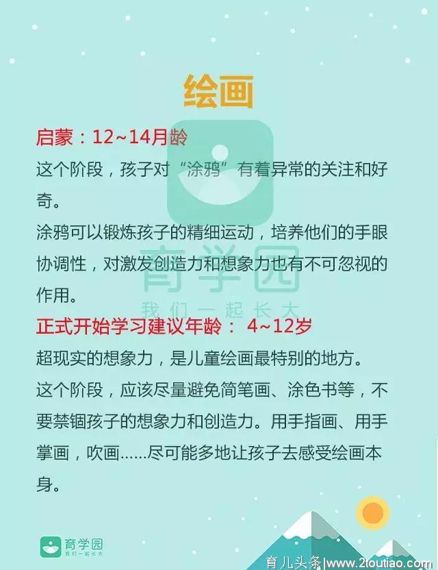 早教、特长班……不了解孩子的最佳启蒙时间，报什么班都没用！