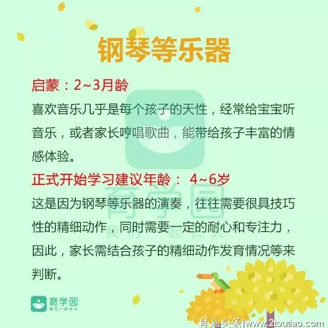 早教、特长班……不了解孩子的最佳启蒙时间，报什么班都没用！