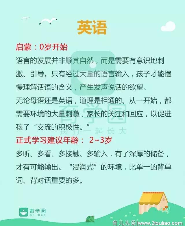 早教、特长班……不了解孩子的最佳启蒙时间，报什么班都没用！