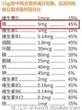 米粉应该怎么选？新手妈妈必看！