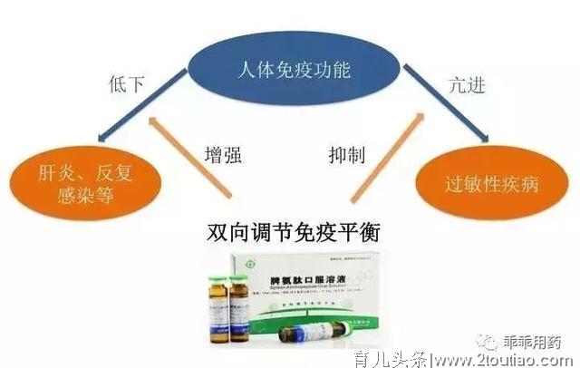 宝宝6个月后频繁感冒发烧？你可能就是在亲手毁掉宝宝的免疫力！