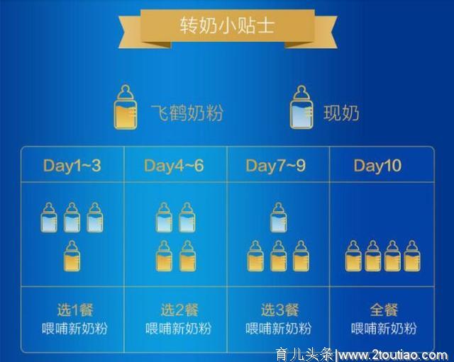 这6种情况，宝宝需要转奶，你了解吗？