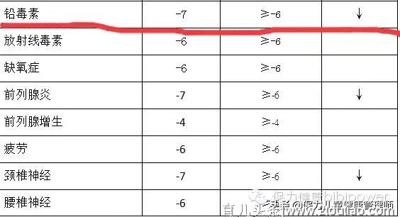 罪恶重重的重金属，你躲得起吗?