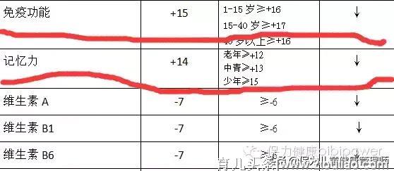 罪恶重重的重金属，你躲得起吗?