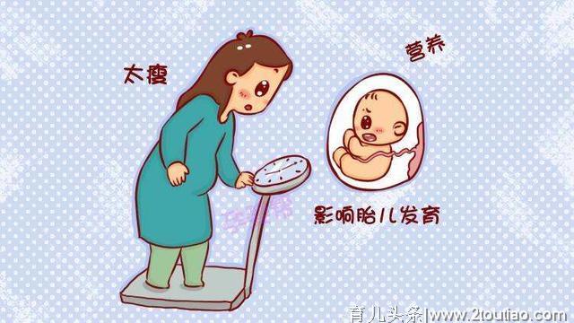 怀宝宝你胖了多少斤？孕期体重那些事早知道