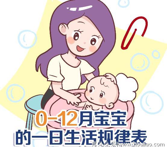 天使宝宝养成记！0-12月宝宝一日生活规律，良好生活作息从小培养