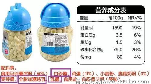 测评了上百款零食，这10种是最适合宝宝的健康产品！