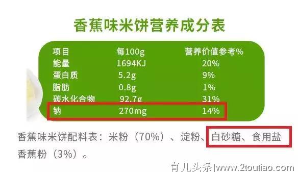 测评了上百款零食，这10种是最适合宝宝的健康产品！