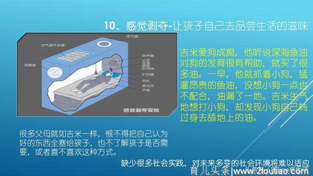 儿童教育十大黄金法则