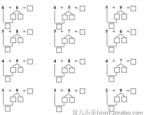 5岁前，用这5个方法数学早教，孩子计算速度飞起来！