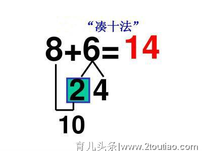 5岁前，用这5个方法数学早教，孩子计算速度飞起来！