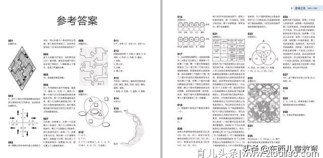 知道门萨是给高智商准备的，但第二题就不会，还是让我猝不及防啊