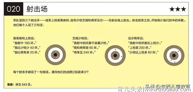 知道门萨是给高智商准备的，但第二题就不会，还是让我猝不及防啊