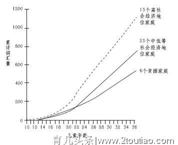 什么才是决定孩子一生的起跑线？这是我见过最意想不到的答案