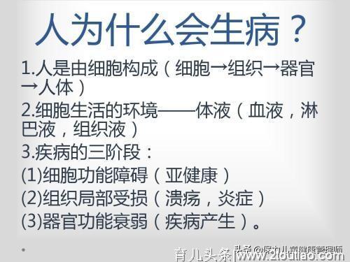 人为什么会生病？丨十万个为什么