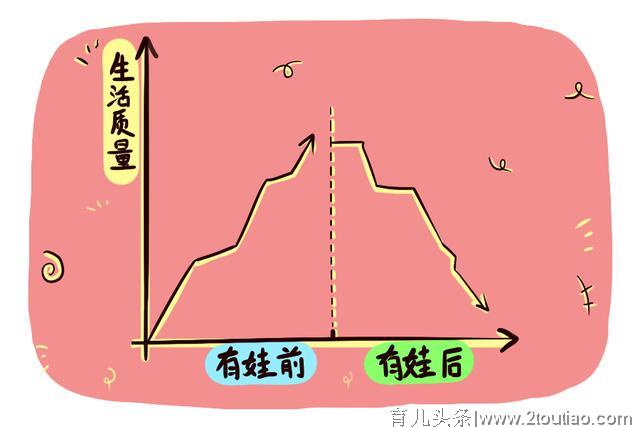 孩子一岁前有多难带？这几个坎儿是必经的，哪个最煎熬，一看便知