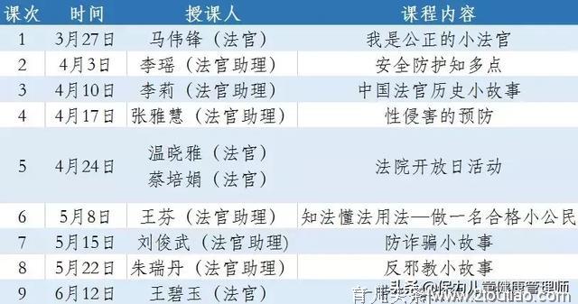 当“十万个为什么”遇上“100个问不倒”：“法治种子”生根发芽