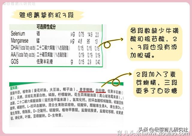 接上一篇讲国产奶粉，本篇一起来聊聊15款国行奶粉