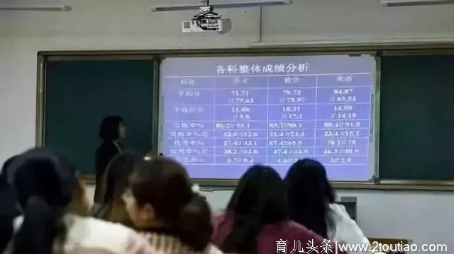 “谢谢爸妈还让我活着”学习重压下的中国孩子.让千万家长泪奔