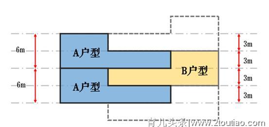 中产阶级的救赎从“换房”开始？天河最低改善门槛已是700万