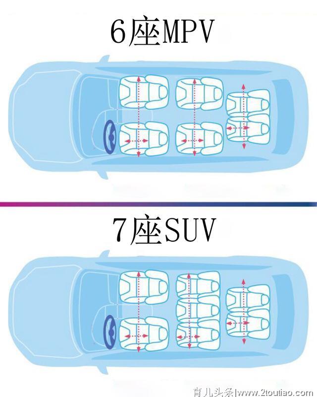 二胎驾到，谁才是真正的二胎车？