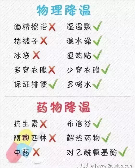 婴儿发烧必须要懂的处理方法！