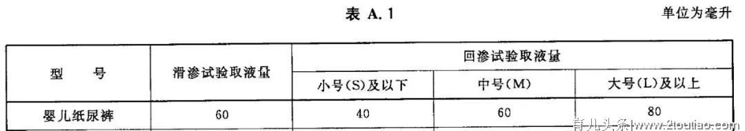 为了评测 28 款拉拉裤，办公室的老爸们“疯了”...