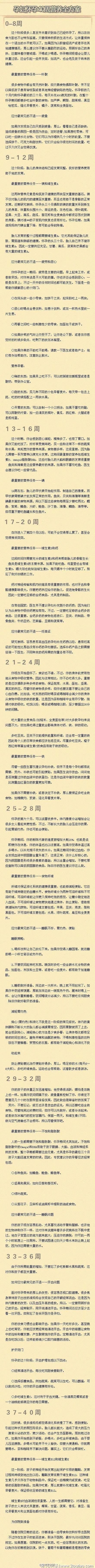 孕妇怀孕40周营养全方案，太超值了！收藏吧！