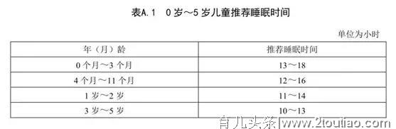 1岁男婴被保姆闷死！哄睡这一点不注意真要命!