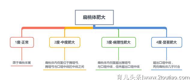 不站队，说说孩子的身体健康该交给西医还是中医？