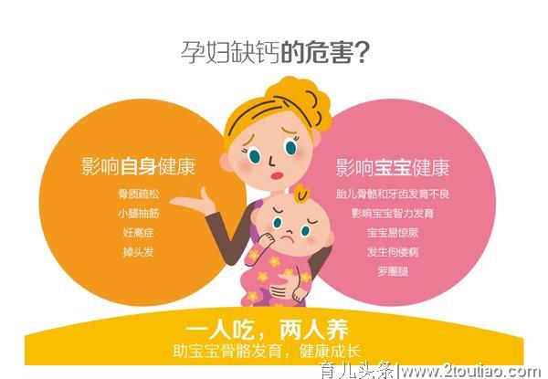 孕期缺钙不可小觑，补钙迫在眉睫，但孕期补钙更要科学合理